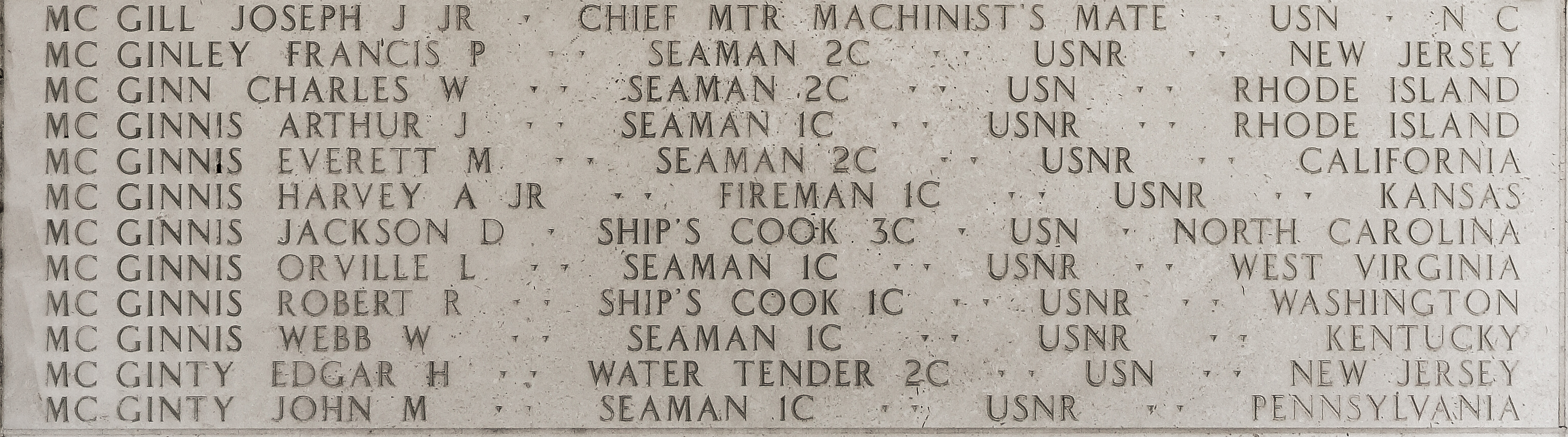 Edgar H. McGinty, Water Tender Second Class